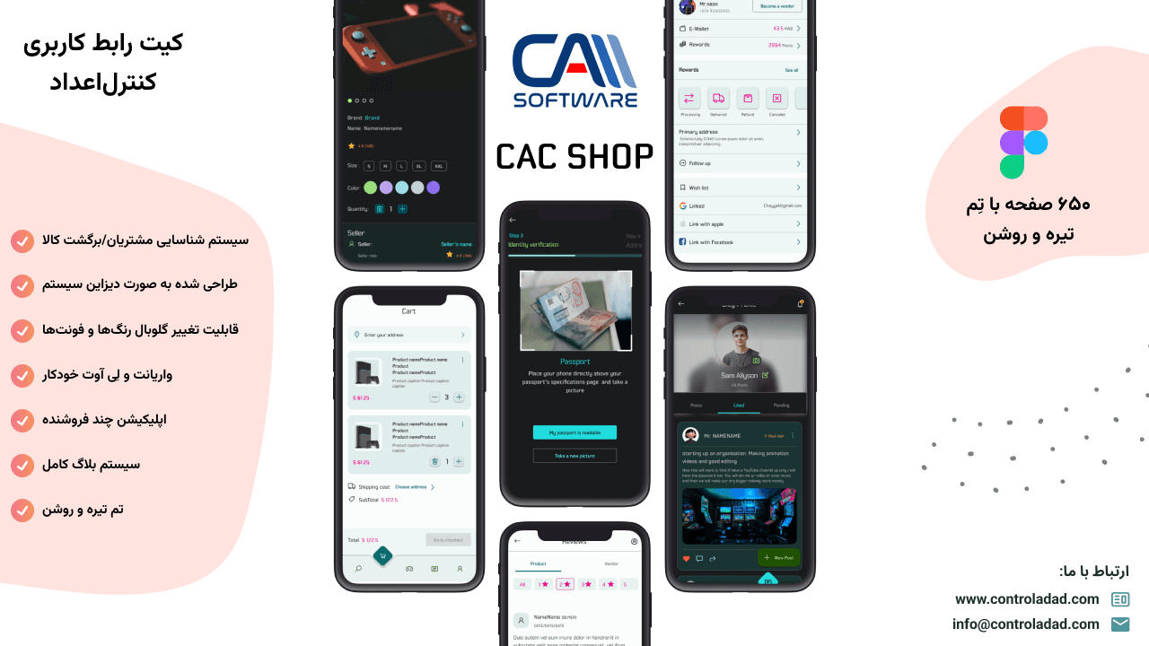 کیت رابط کاربری کنترلاعداد