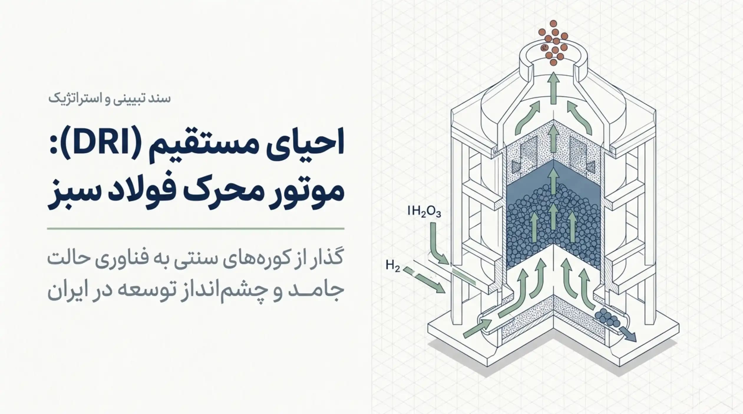 روش احیای مستقیم (DRI) و تولید آهن اسفنجی
