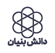 Knowledge-Based Enterprise