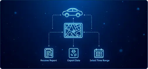 Transit & Trip Analytics